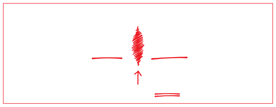 What you should focus on2.png