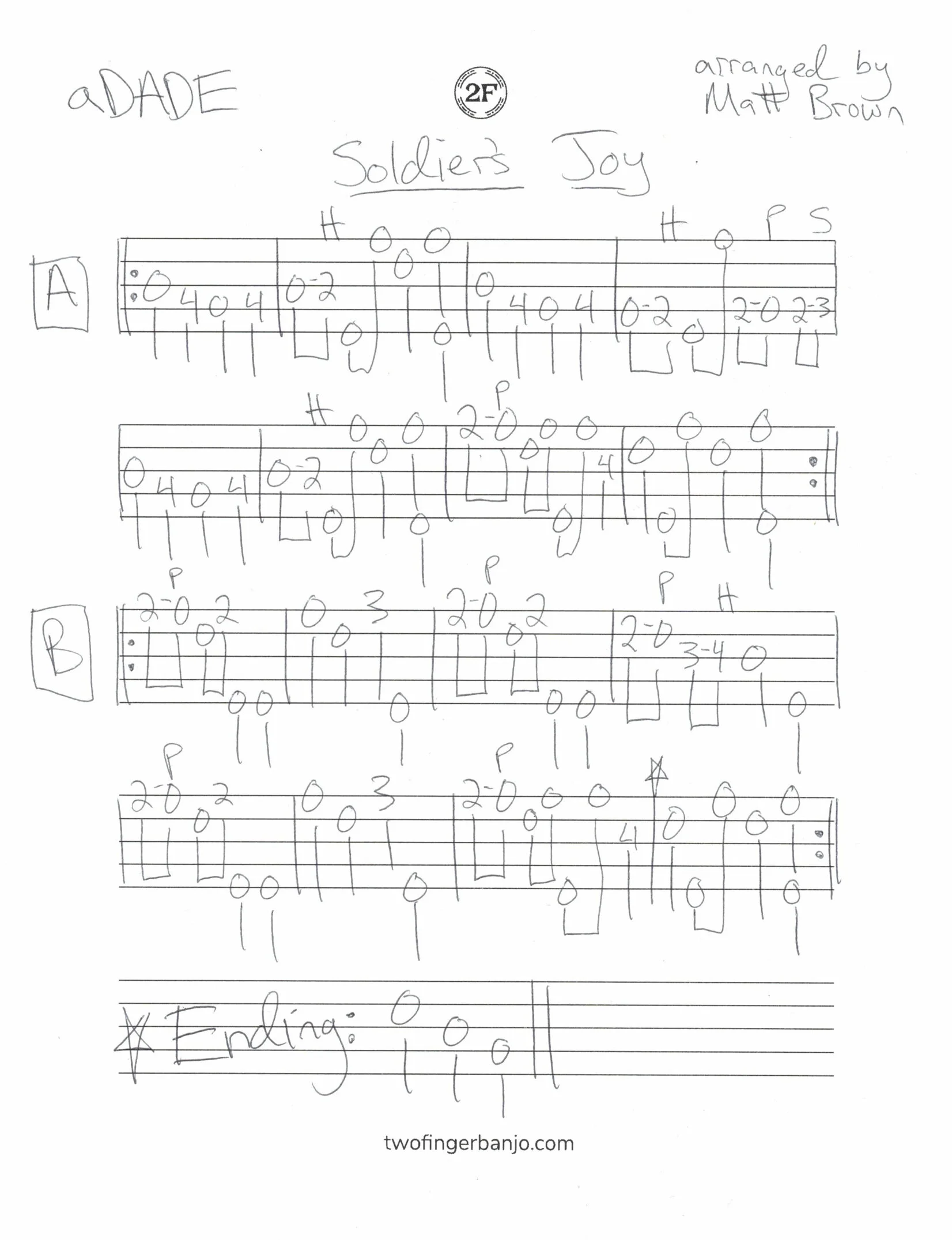 intermediate tunes — TwoFinger Banjo