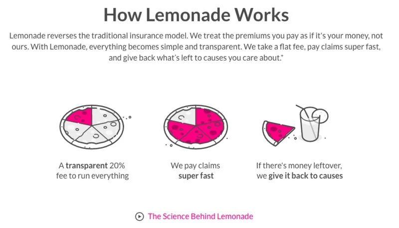 Science-behind-lemonade.png