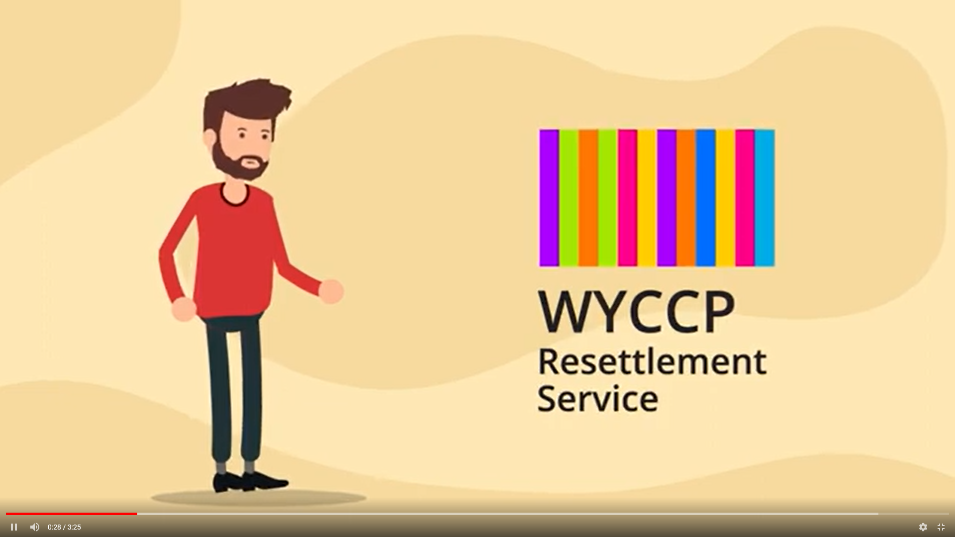 Introduction to WYCCP Resettlement Service