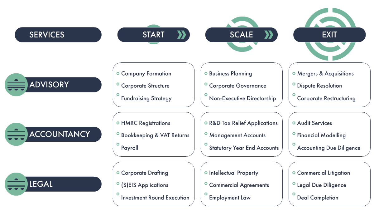 Lifecycle-Partner-Animation2.gif
