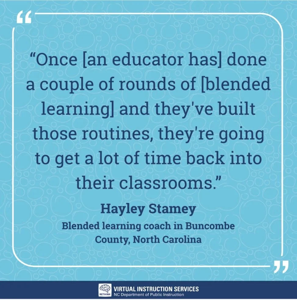 Testimonial graphic from the RTI International NC DPI case study featuring a quote from Buncombe County blended learning coach Hayley Stamey about educator efficiency gains.