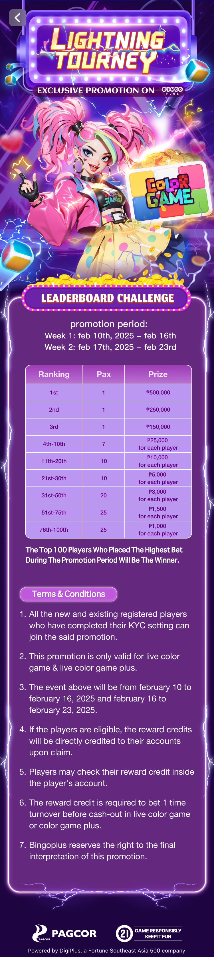 活动说明Lightning tourney.png