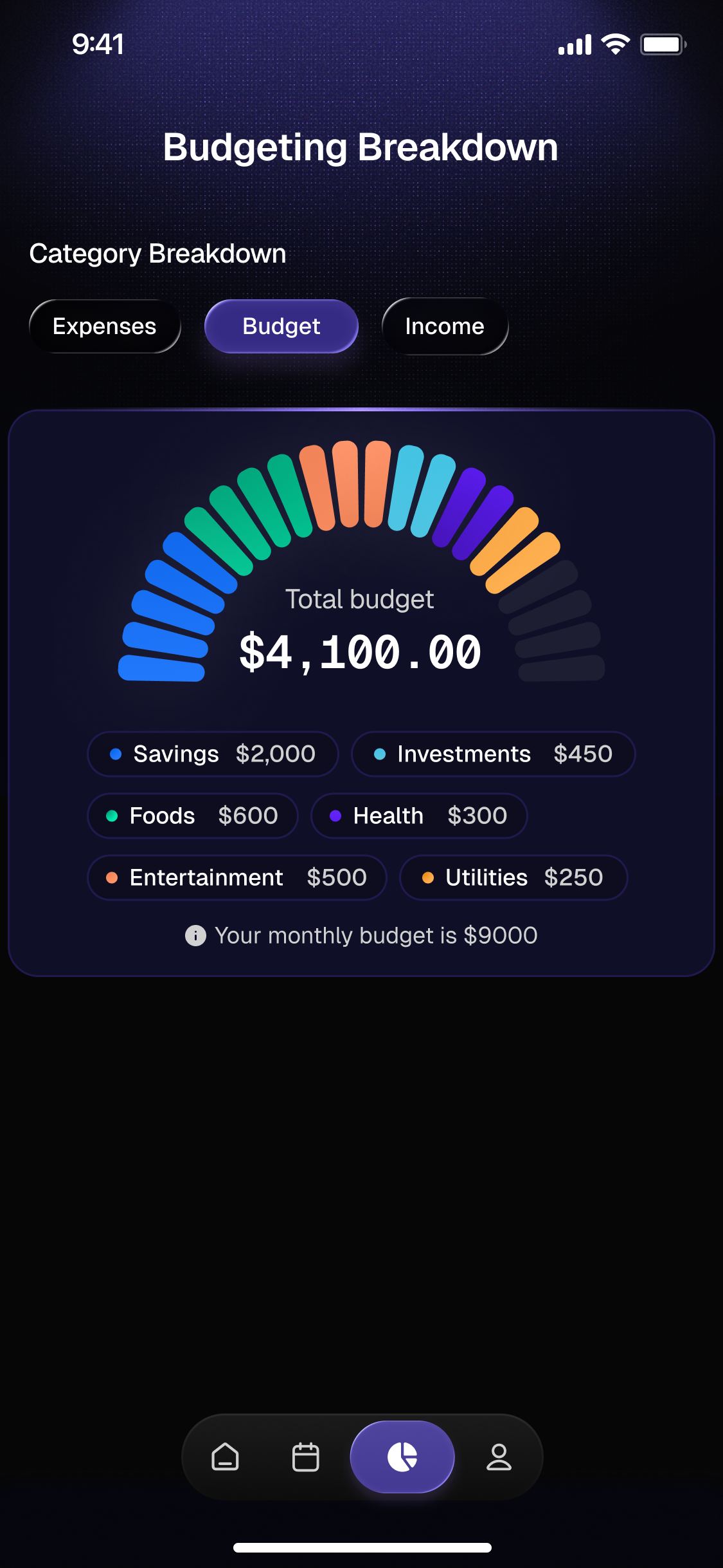 31_Budget Breakdown.png