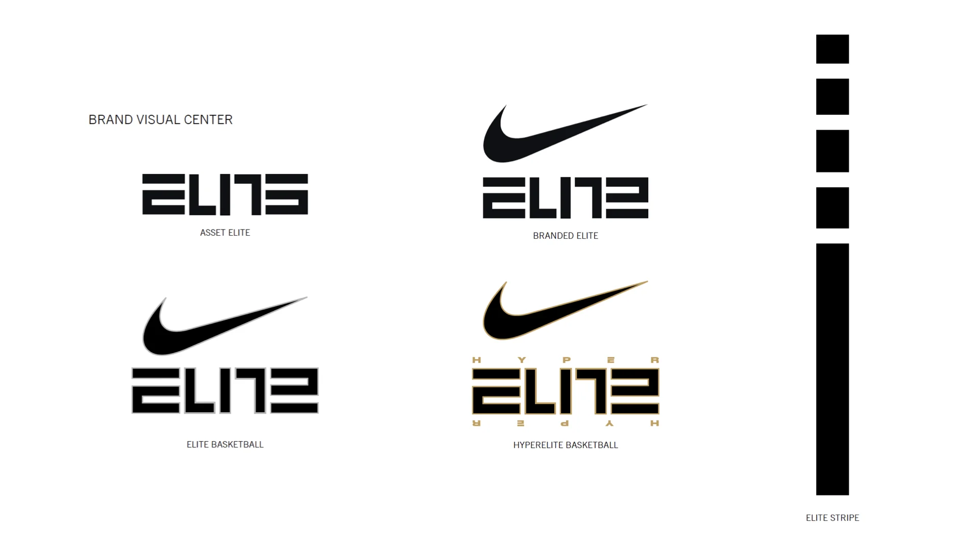 NIKE ELITE RESET