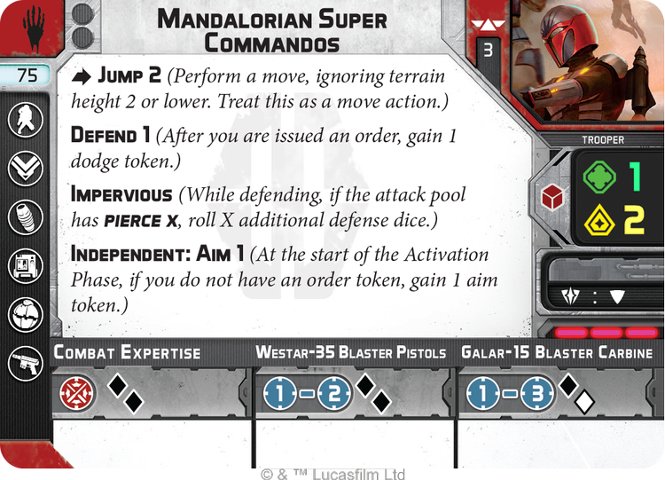 Rapid Reactions - Mandalorian Super Commandos 2