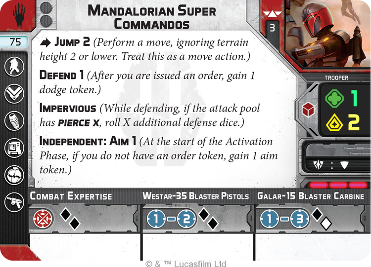 Rapid Reactions - Mandalorian Super Commandos 1