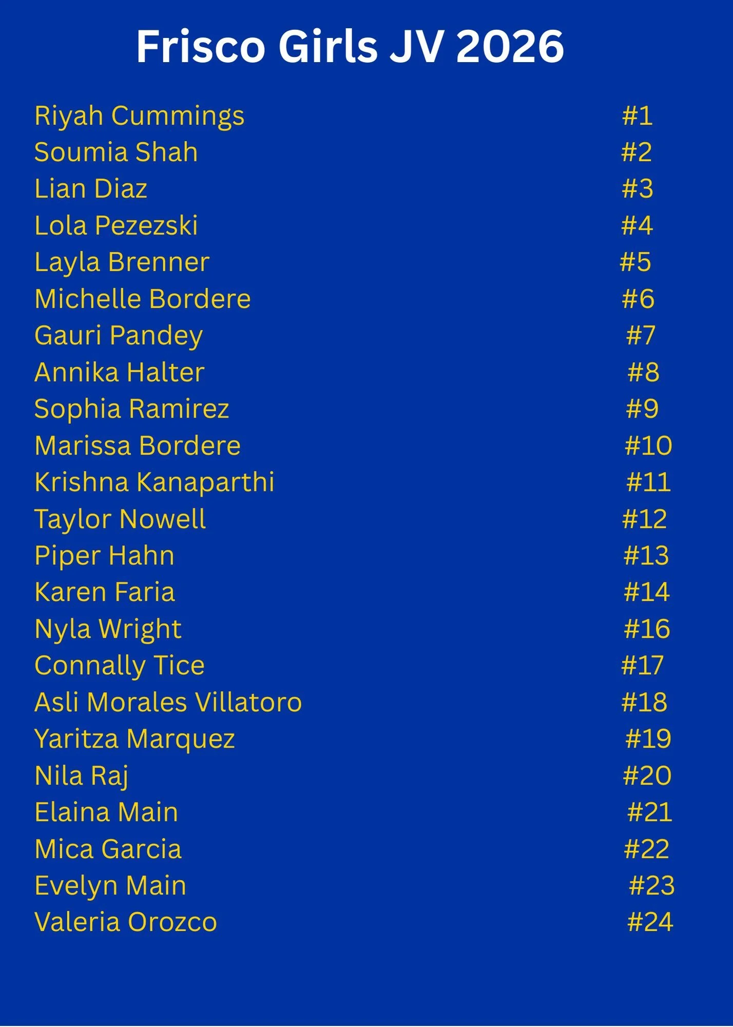 JV Girls 2026.jpg