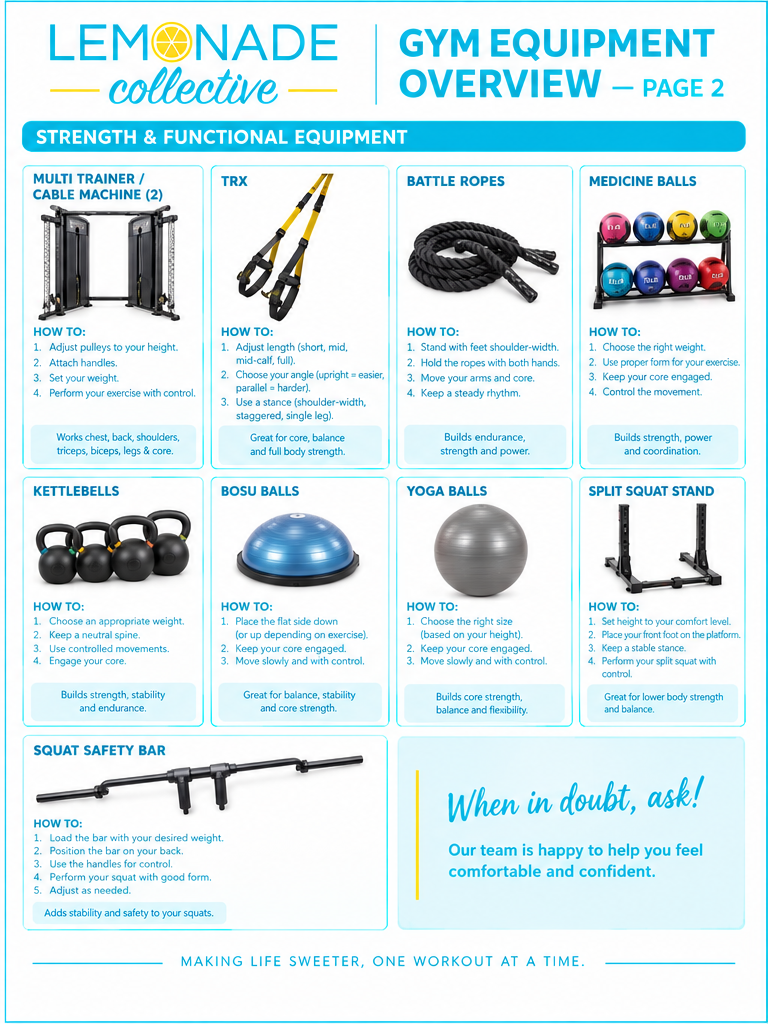 Gym Equipment Overview