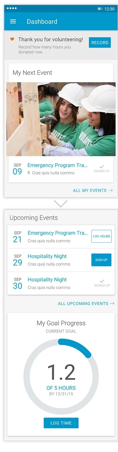 VolunteerMe app and visuals