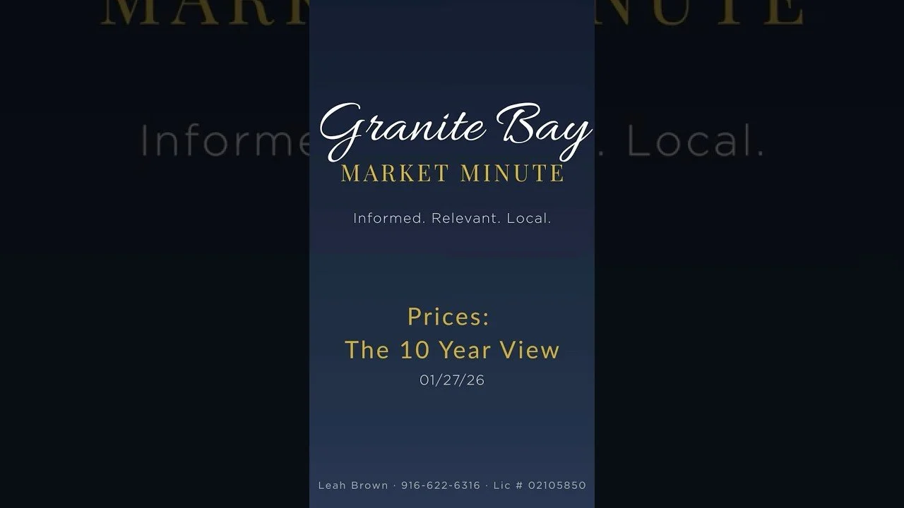 Granite Bay Market Minute | Home Prices Over the Last 10 Years — Jan 27, 2026