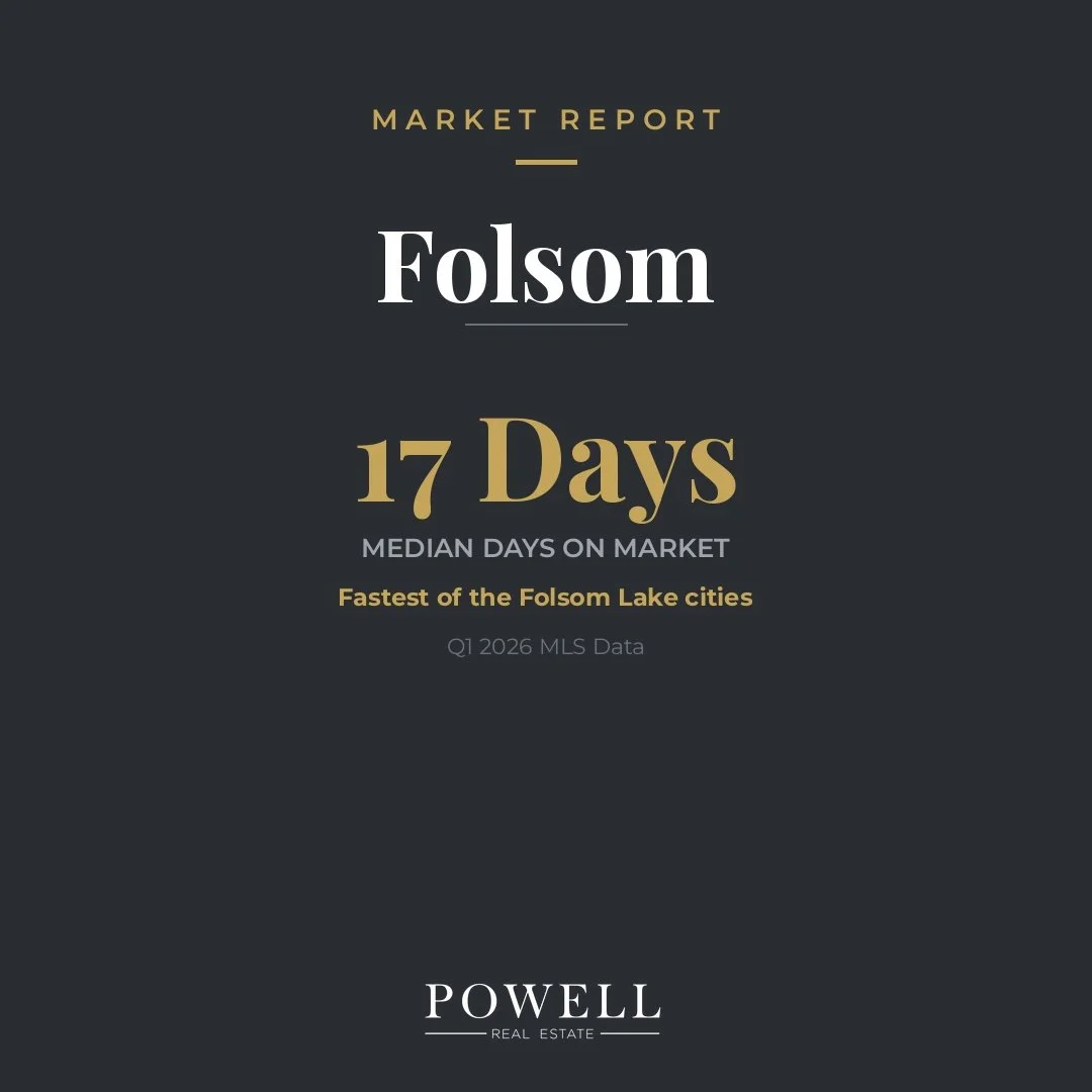 Folsom homes are selling in just 17 days &mdash; half the time of neighboring cities. ⚡📊

The fastest market in the foothills. Here's what Q1 2026 looked like:

&rarr; 156 sales (+7.6% YoY) &mdash; most active city in our coverage
&rarr; 17 median d