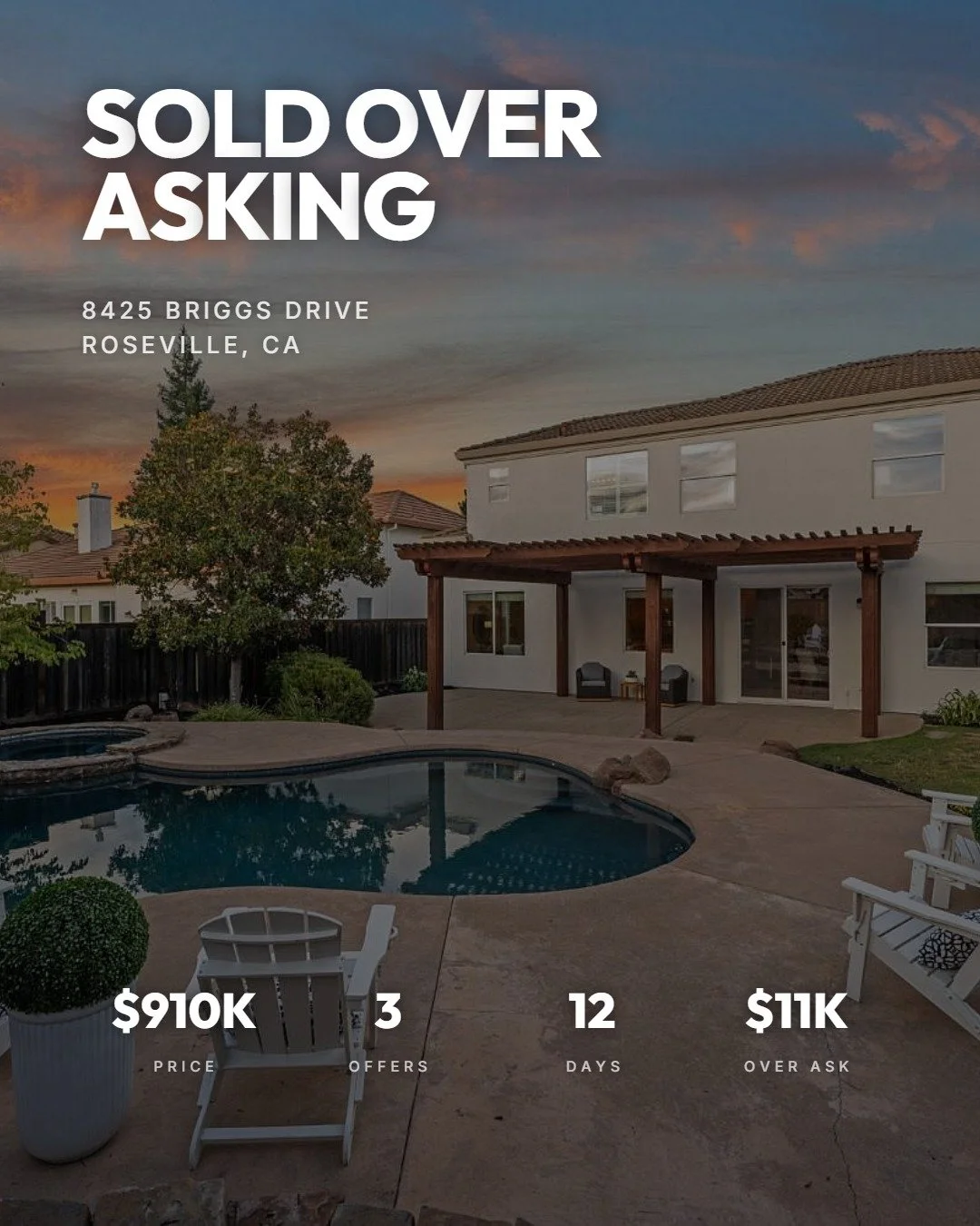 🎉 JUST SOLD! 🎉 

📍 8425 Briggs Drive, Roseville, CA 
💰 $910,000 - $11,000 over asking | 4 Bed | 3 Bath | 3,291 Sq Ft 

👤 Carrie Hyatt
📞 (916)316-5398
📧 carrie.hyatt@gmail.com
🏢 Powell Real Estate
📋 #02102559

#RosevilleRealEstate #RosevilleH