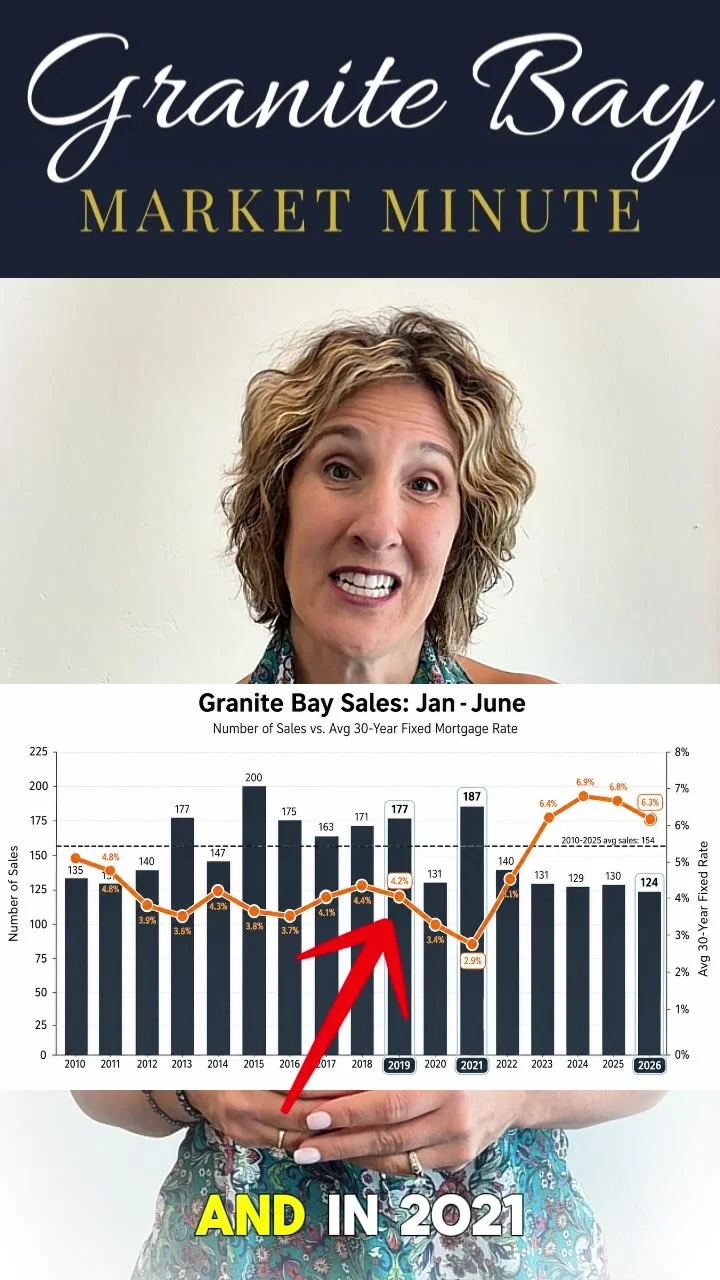 Granite Bay Market Minute — July 29, 2026: Fewer Homes Are Selling