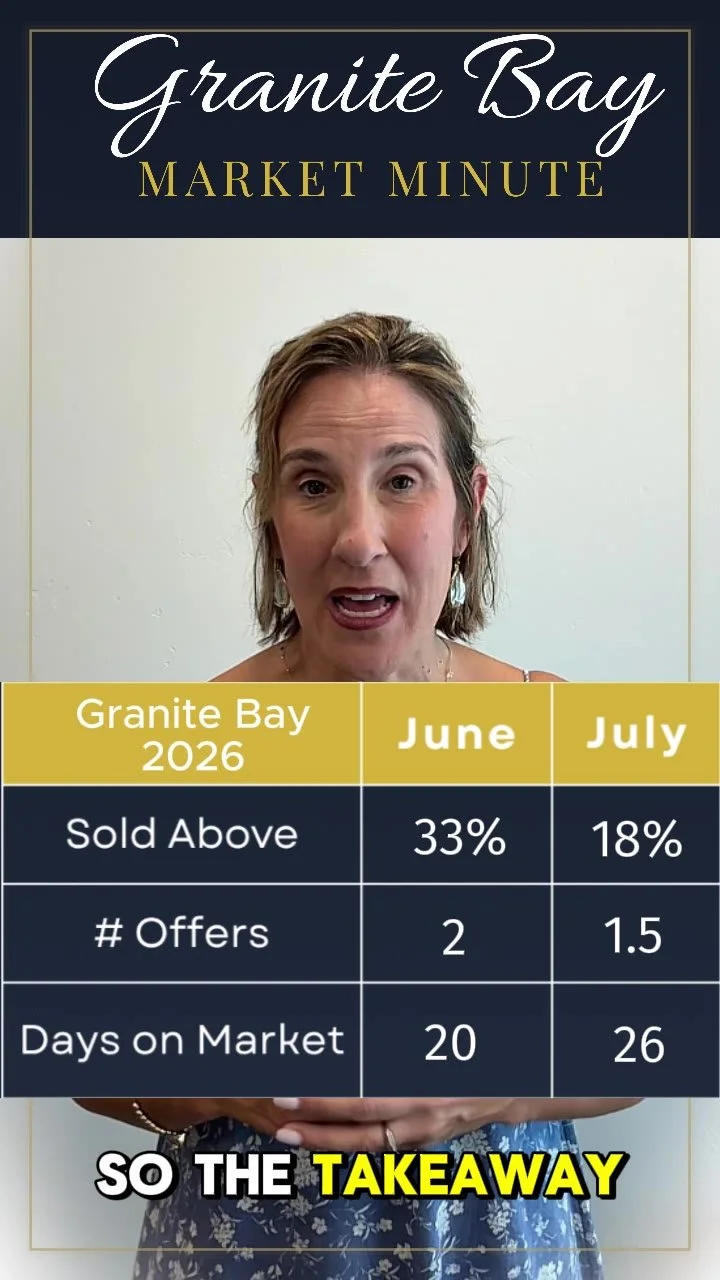 Granite Bay Market Minute | August 13, 2026: More Activity, Not a Major Shift