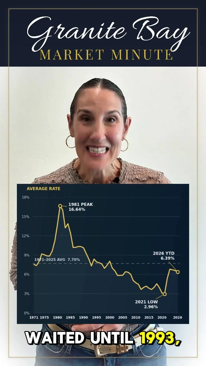 Granite Bay Market Minute | September 18, 2026: Should You Wait for Mortgage Rates to Drop?