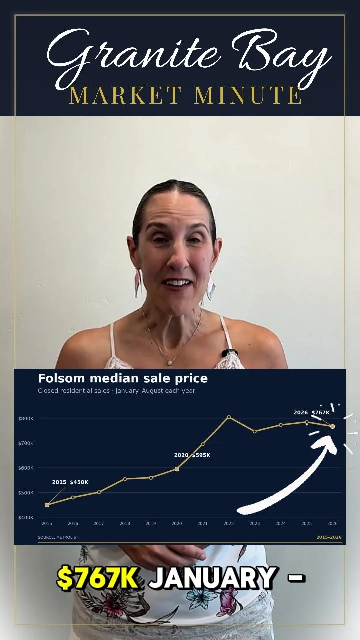 Granite Bay Market Minute | September 23, 2026: How Is the Folsom Market?