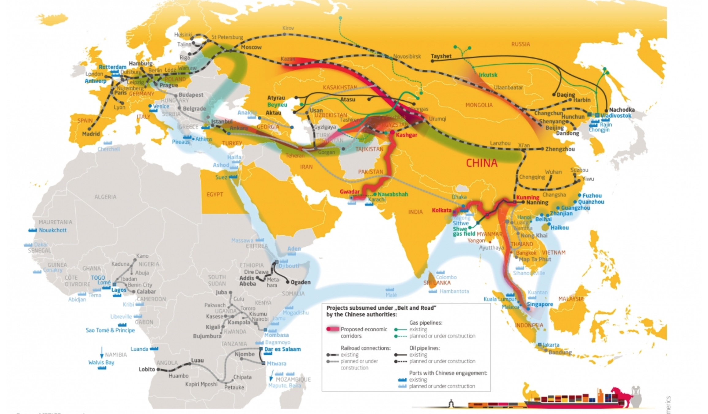 Typical Belt and Road Graphics