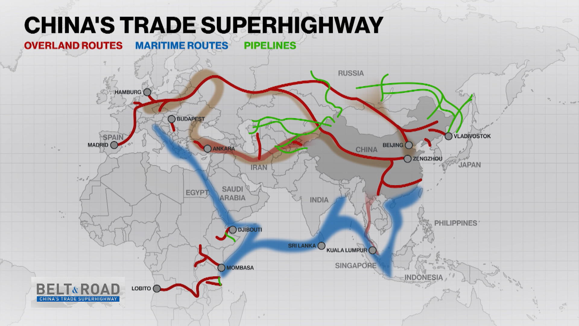 Typical Belt and Road Graphics