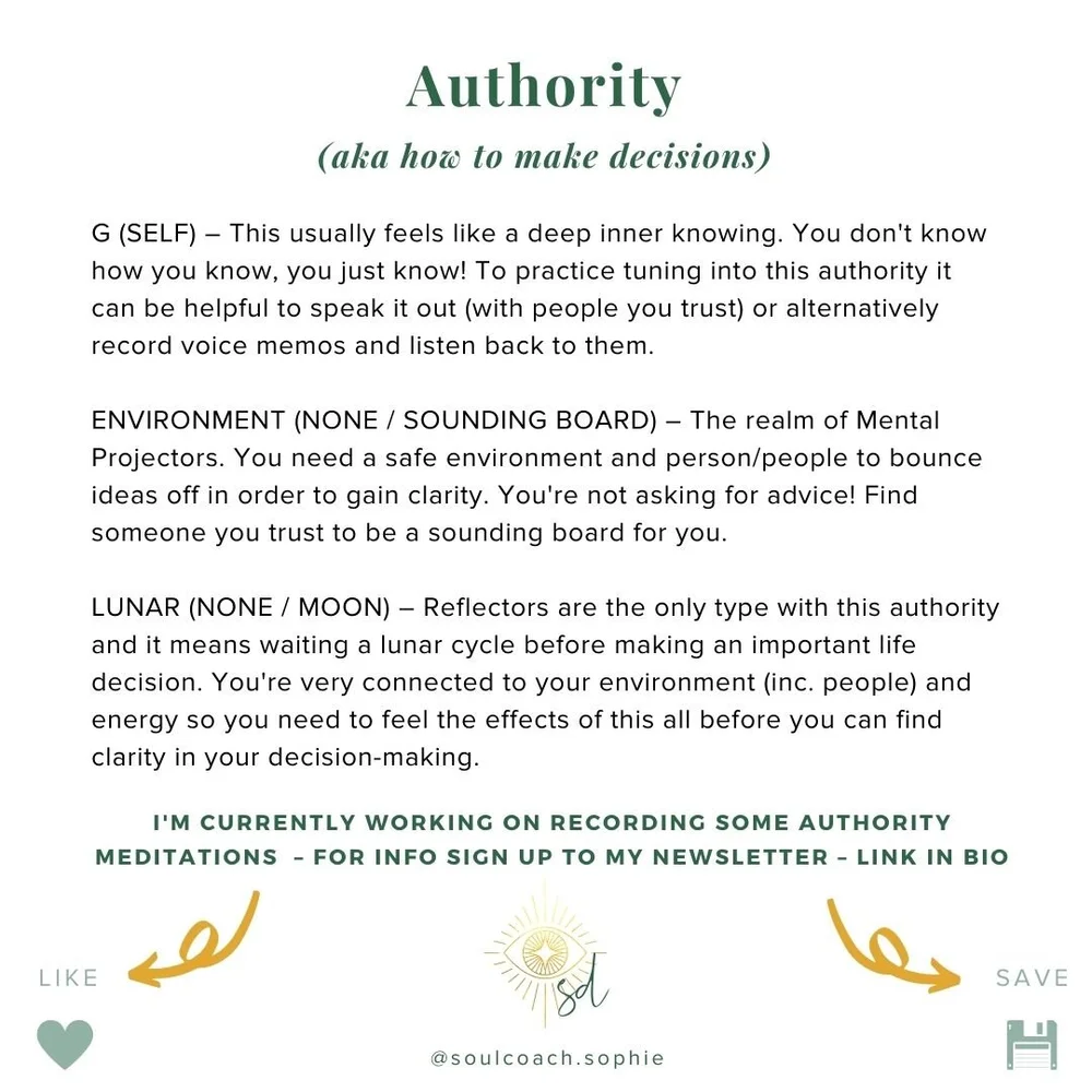 Human Design - Your Soul's Blueprint — Sophie Dubus | Empowering You to  Awaken to Possibility