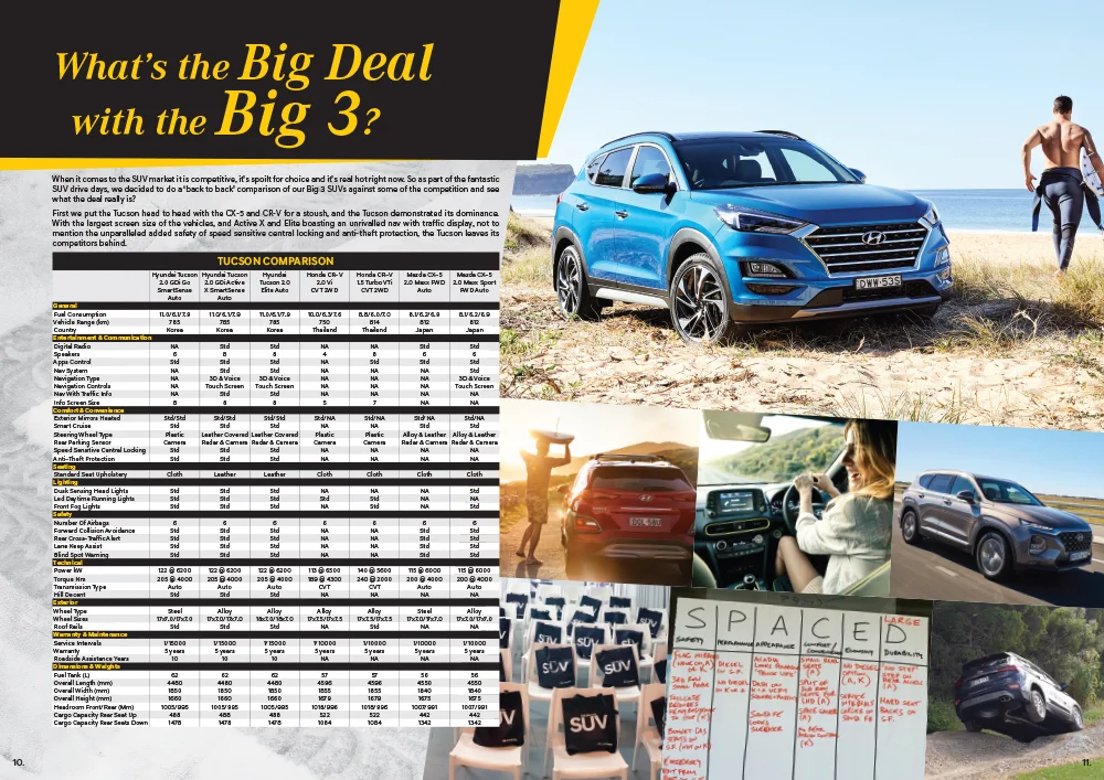 HMCA54725---Hyundai-HQ-May-Magazine-16-Pages-6.jpg