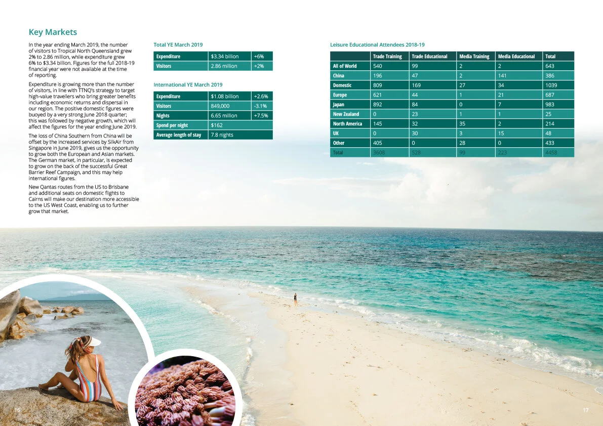 TTNQ-Annual-Report-2018-2019-v8-9.jpg