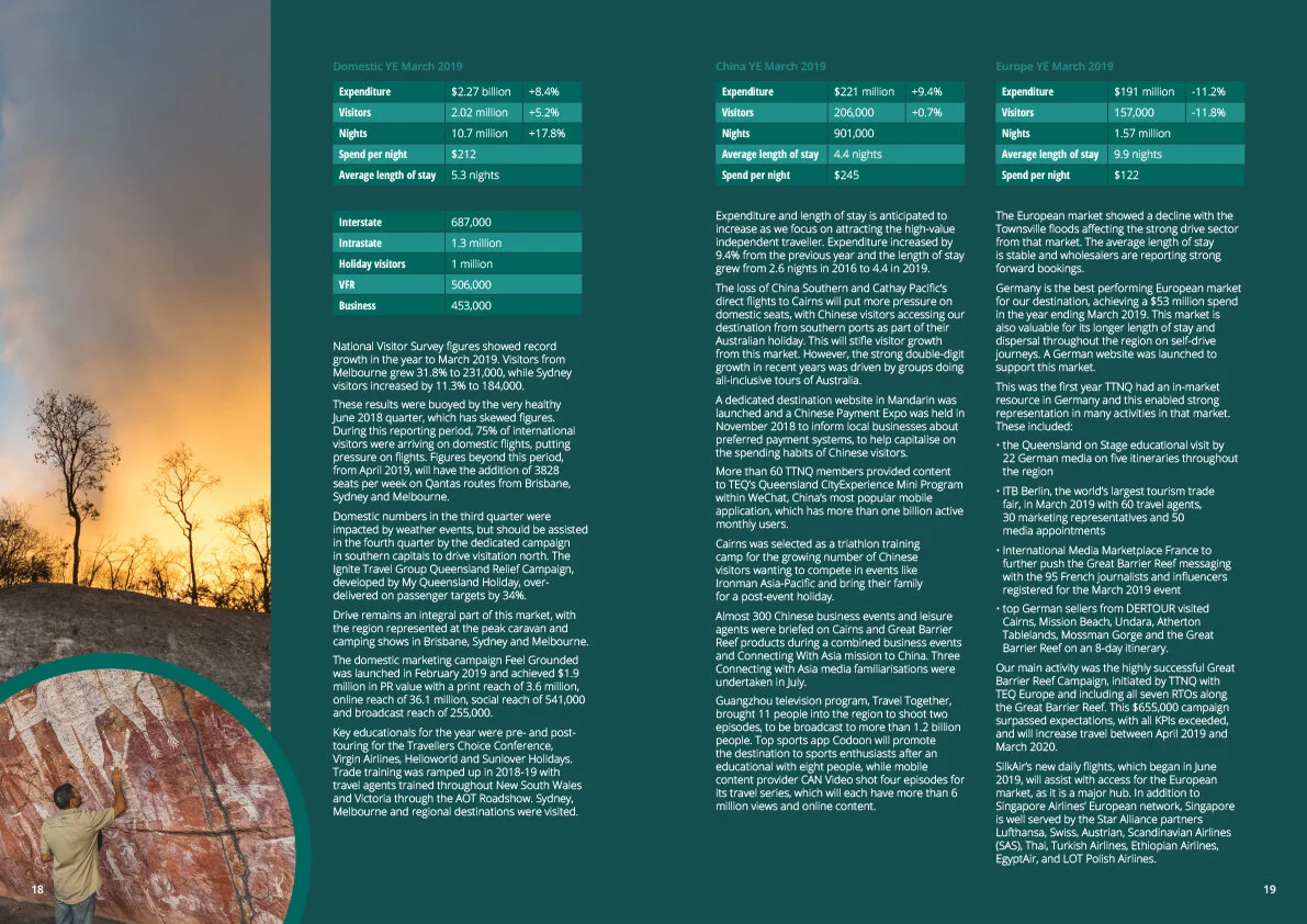 TTNQ-Annual-Report-2018-2019-v8-10.jpg