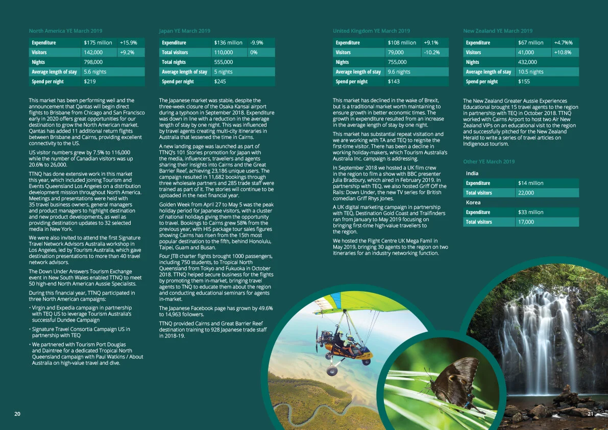 TTNQ-Annual-Report-2018-2019-v8-11.jpg