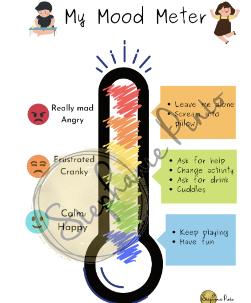 My Mood Meter
