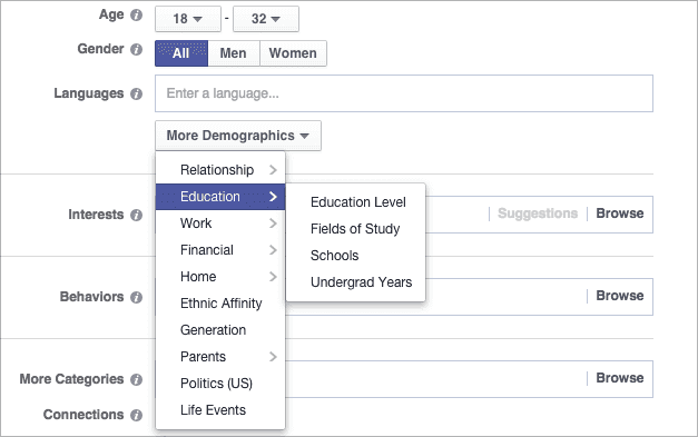Facebook targeting criteria