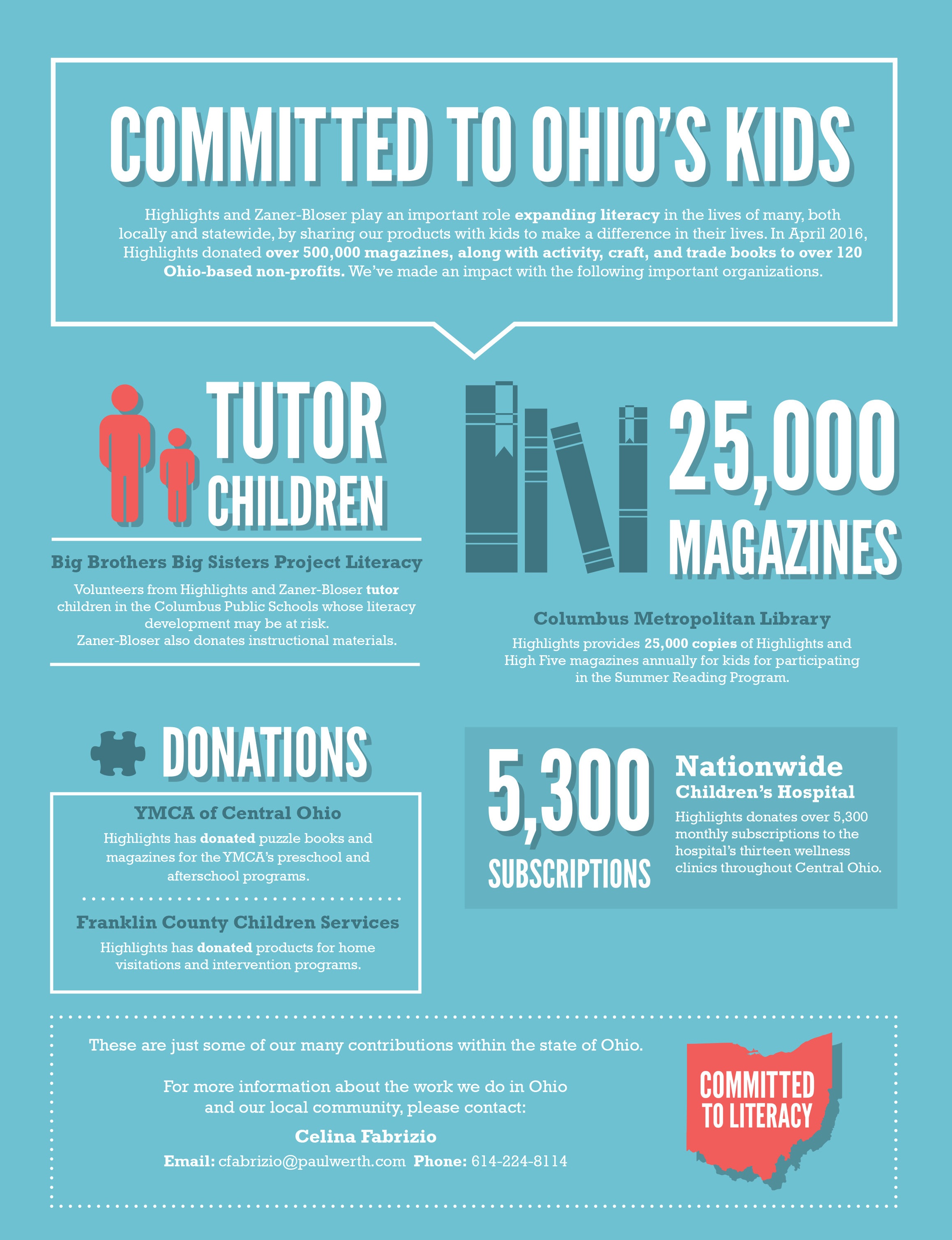 RG0054_Ohio_Legislative_Infographic-2.jpg