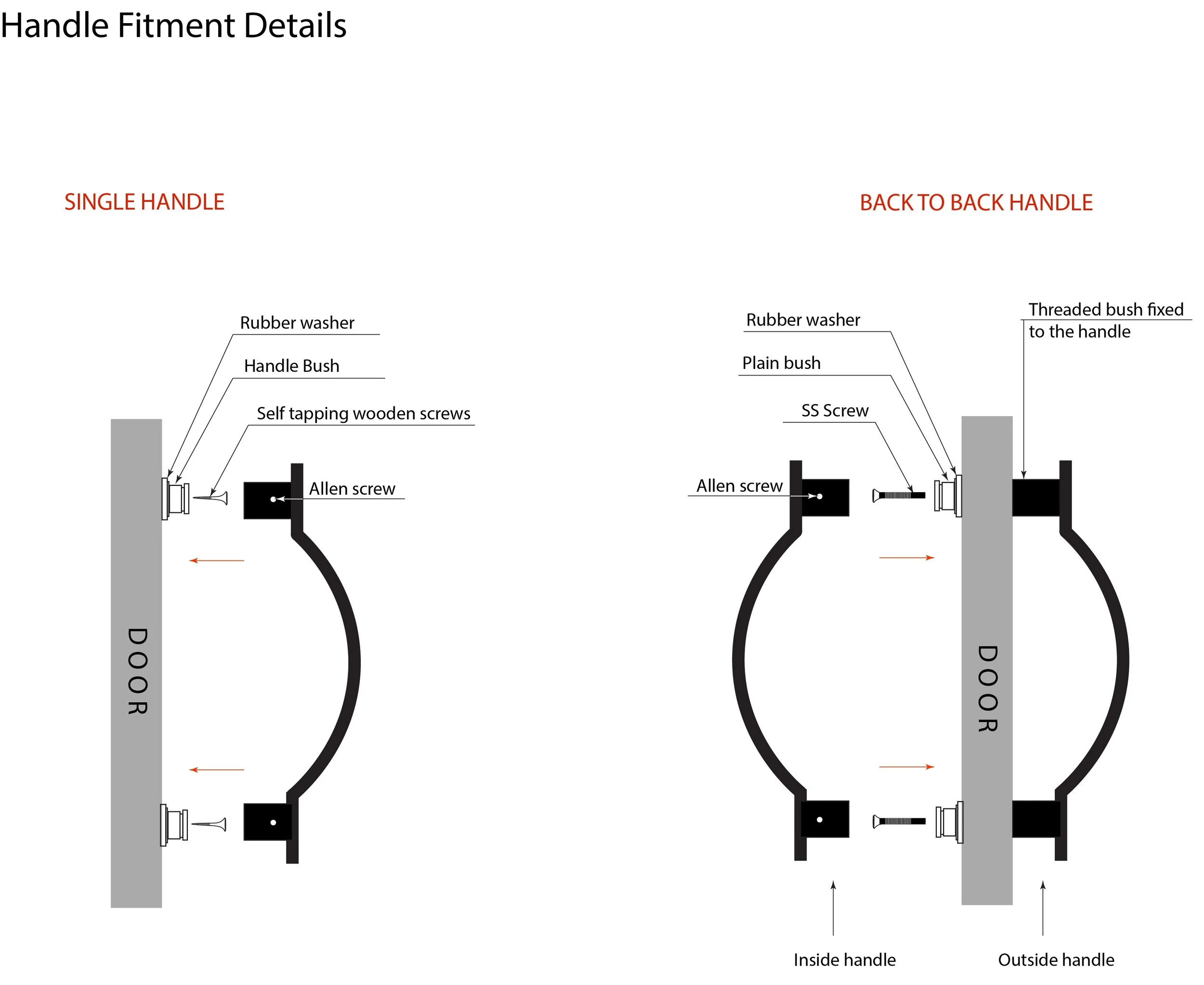 Copper Dine Handle — Aluminr Bespoke Luxury Metal Door Manufacturers