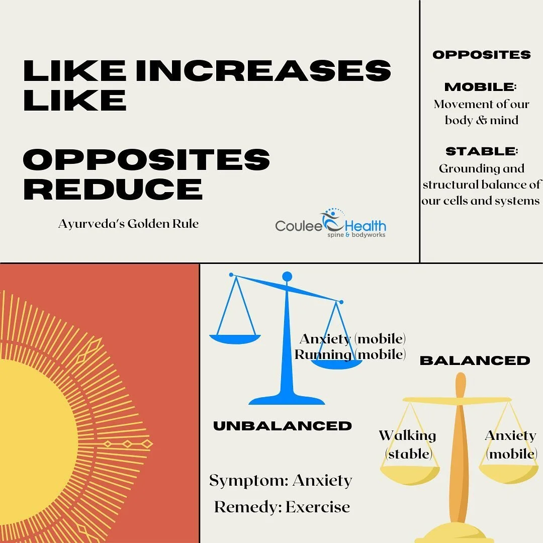 &ldquo;Like increases like, opposites reduce.&rdquo; This principle tells us how to recognize as well as remedy an active imbalance whether it is showing up as a single symptom or a few symptoms. It says that if you have a symptom with a specific qua