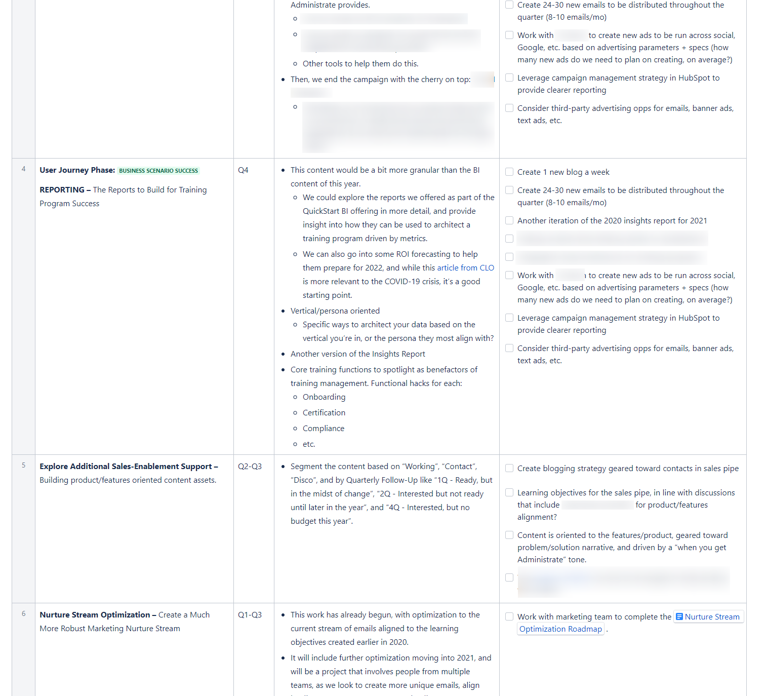 Content Strategy Roadmap 2.png