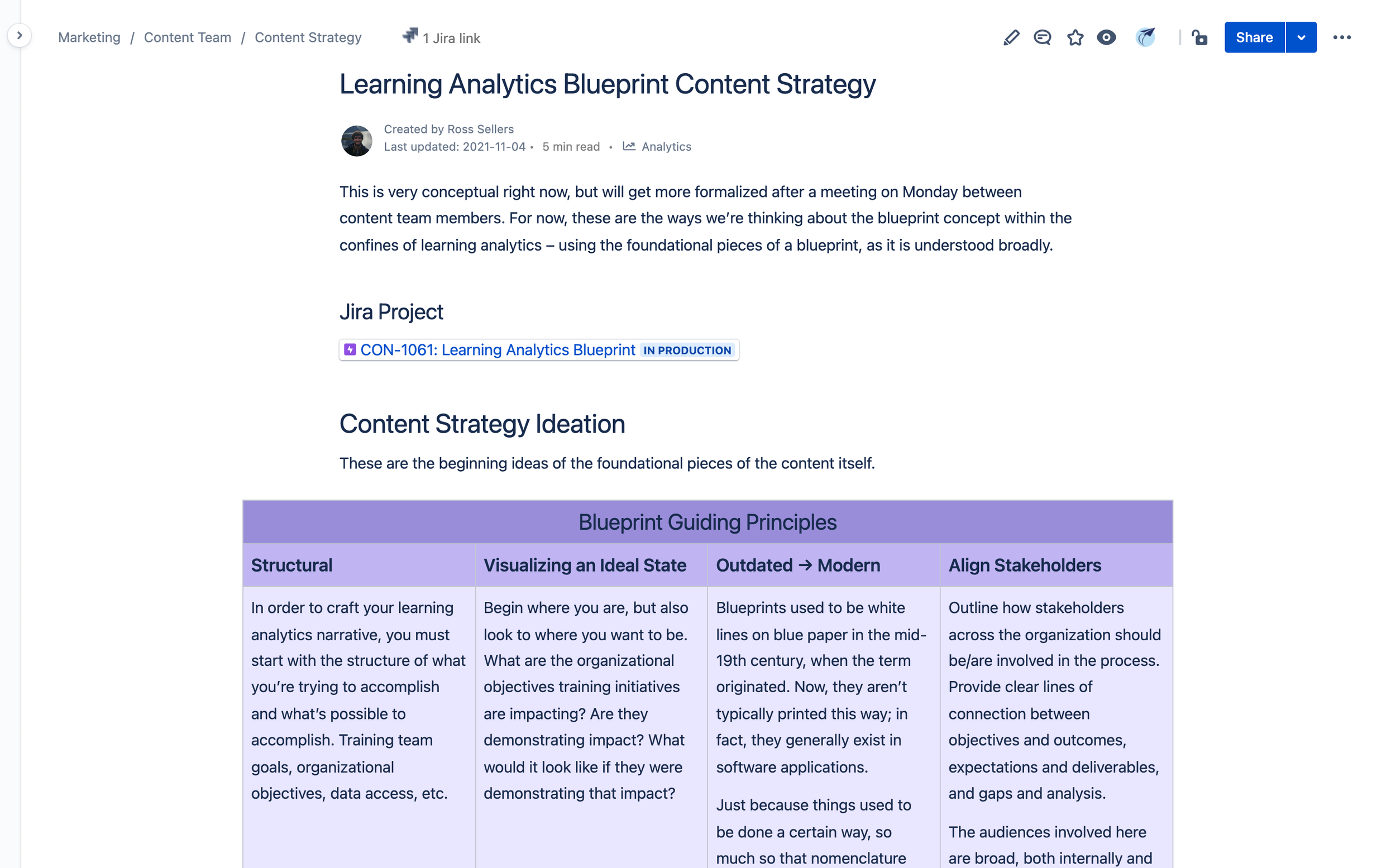 Learning Analytics Blueprint Overview.png