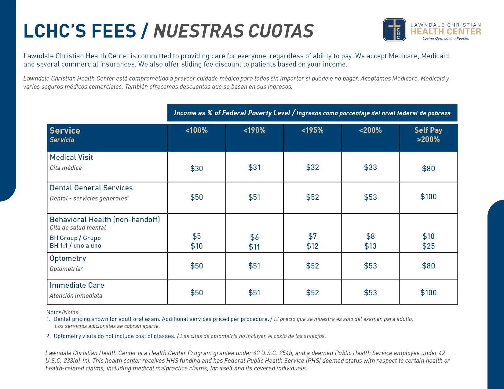 Payment & Health Insurance — Lawndale Christian Health Center