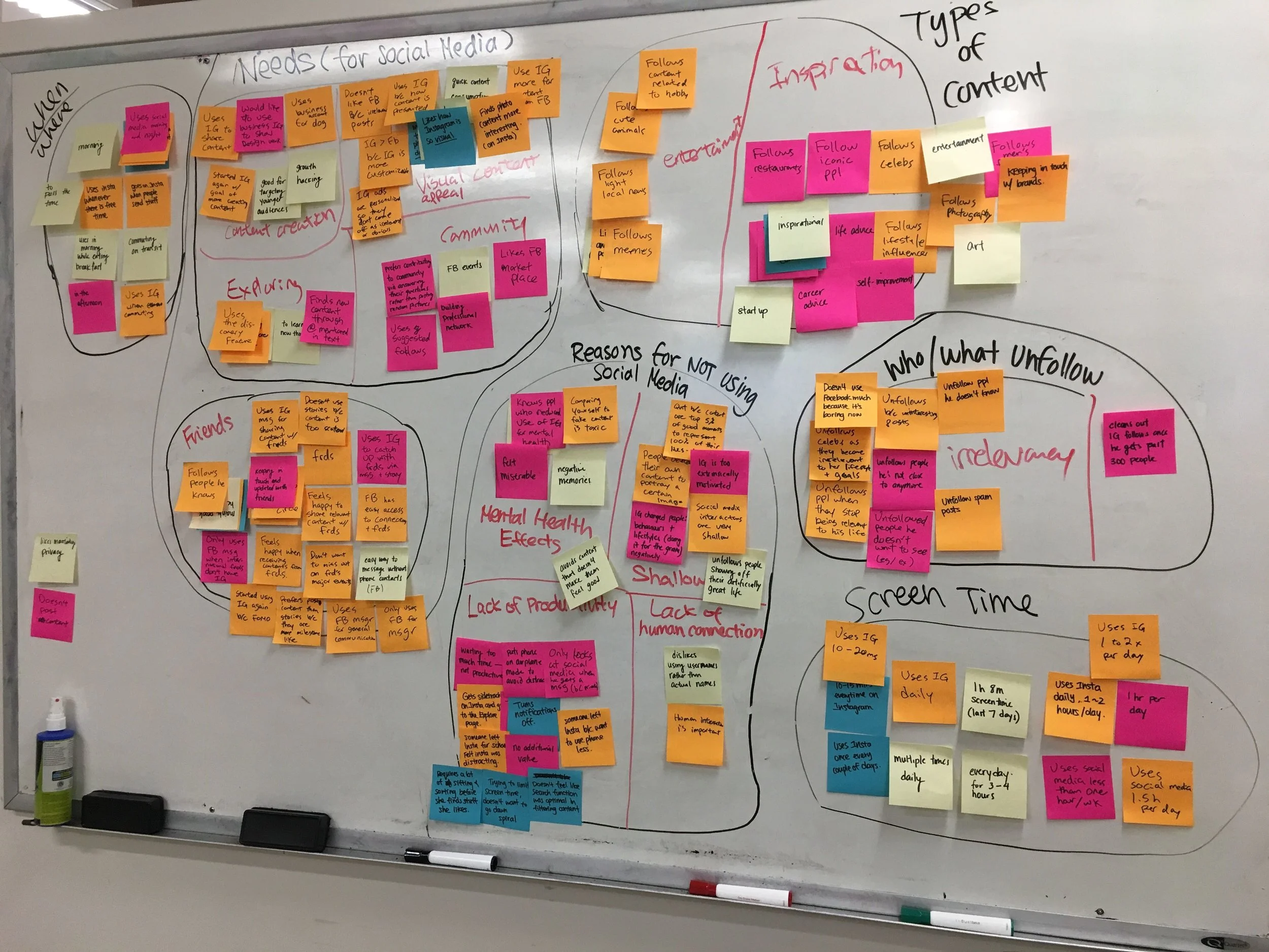 5 affinity mapping.jpg