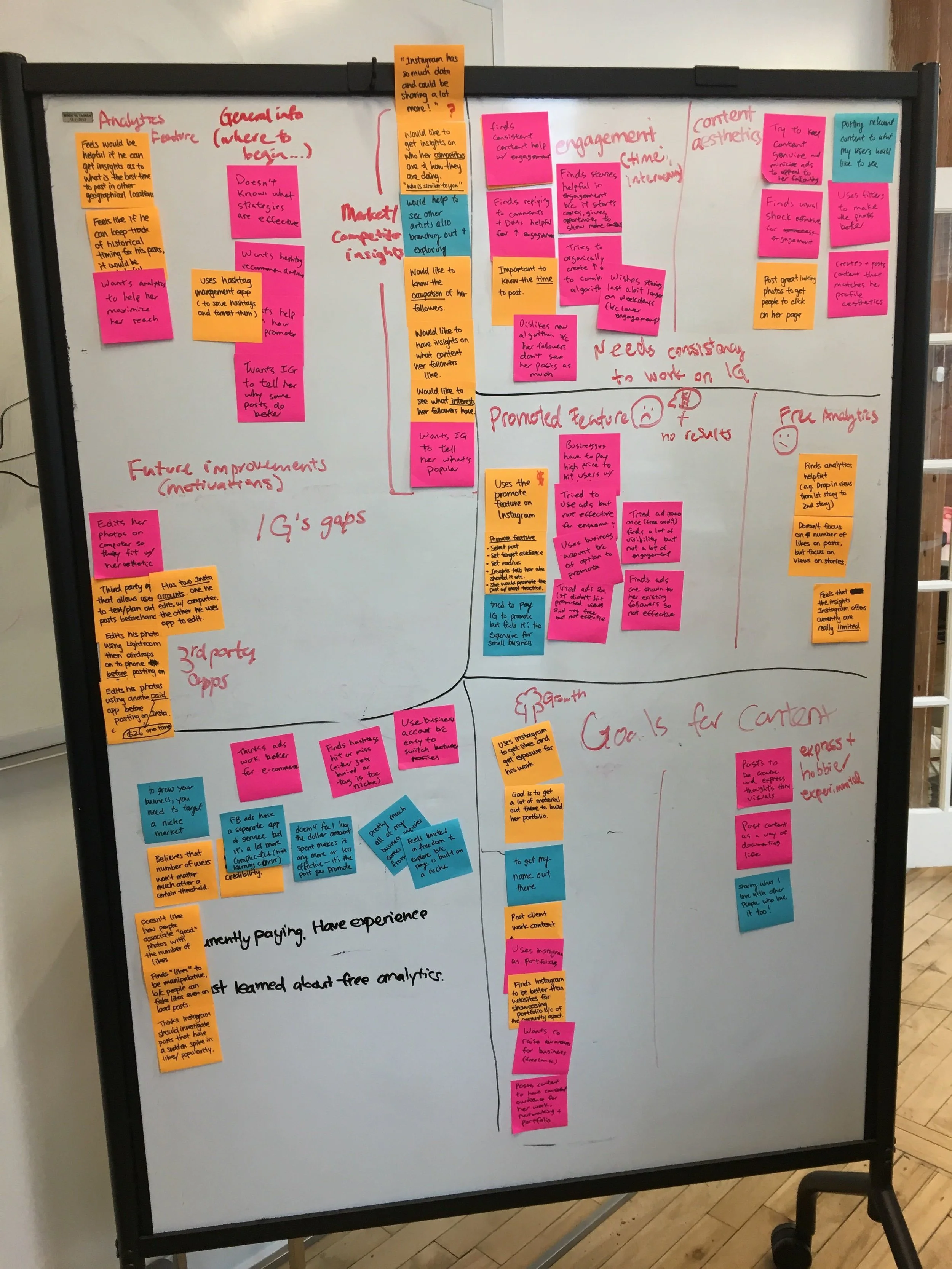 11 affinity mapping second time.jpg