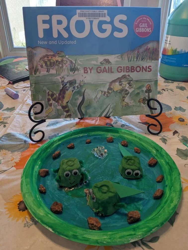 Frog Life Cycle Resized.jpg