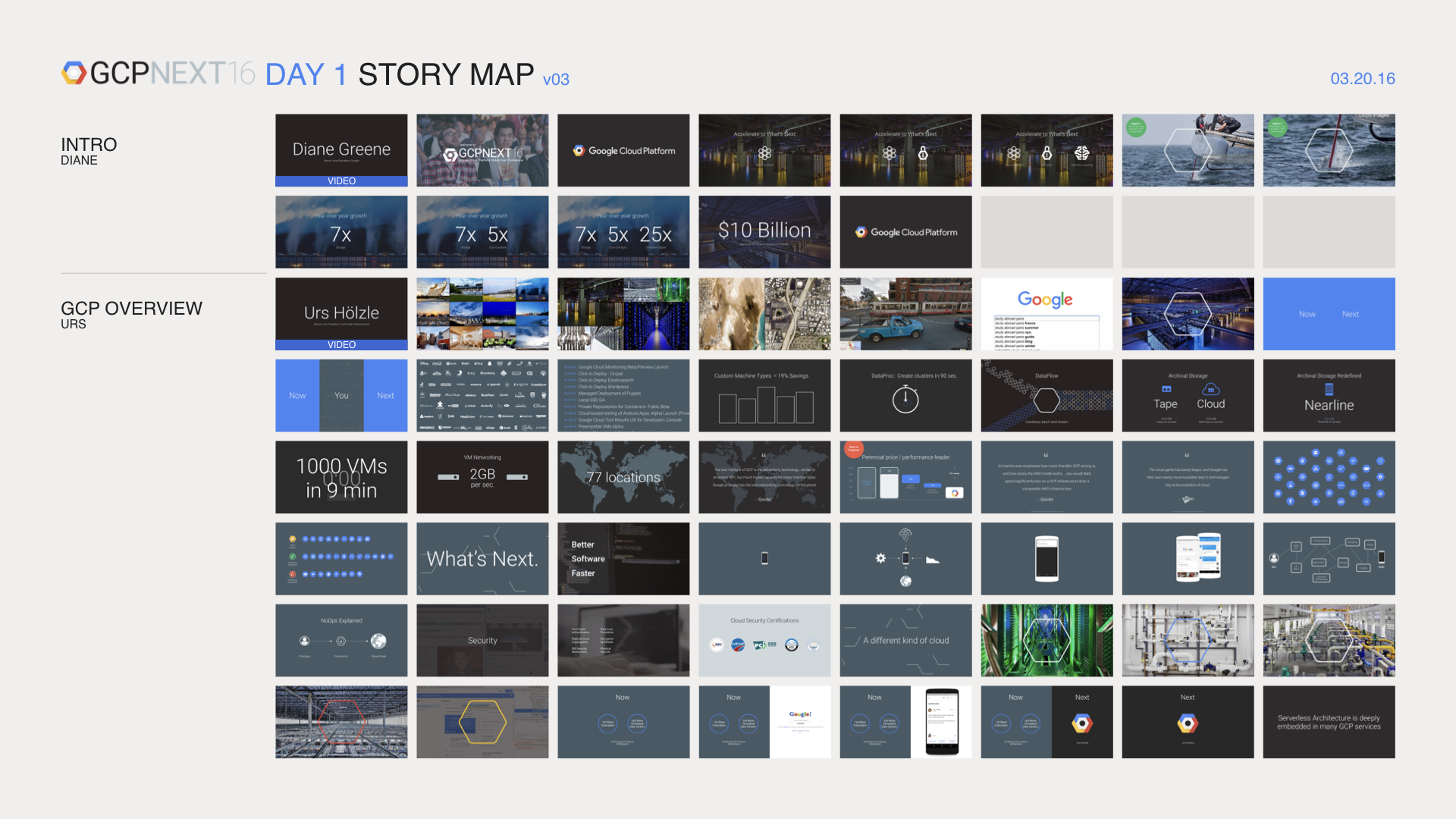 Merge-Presentation.jpeg