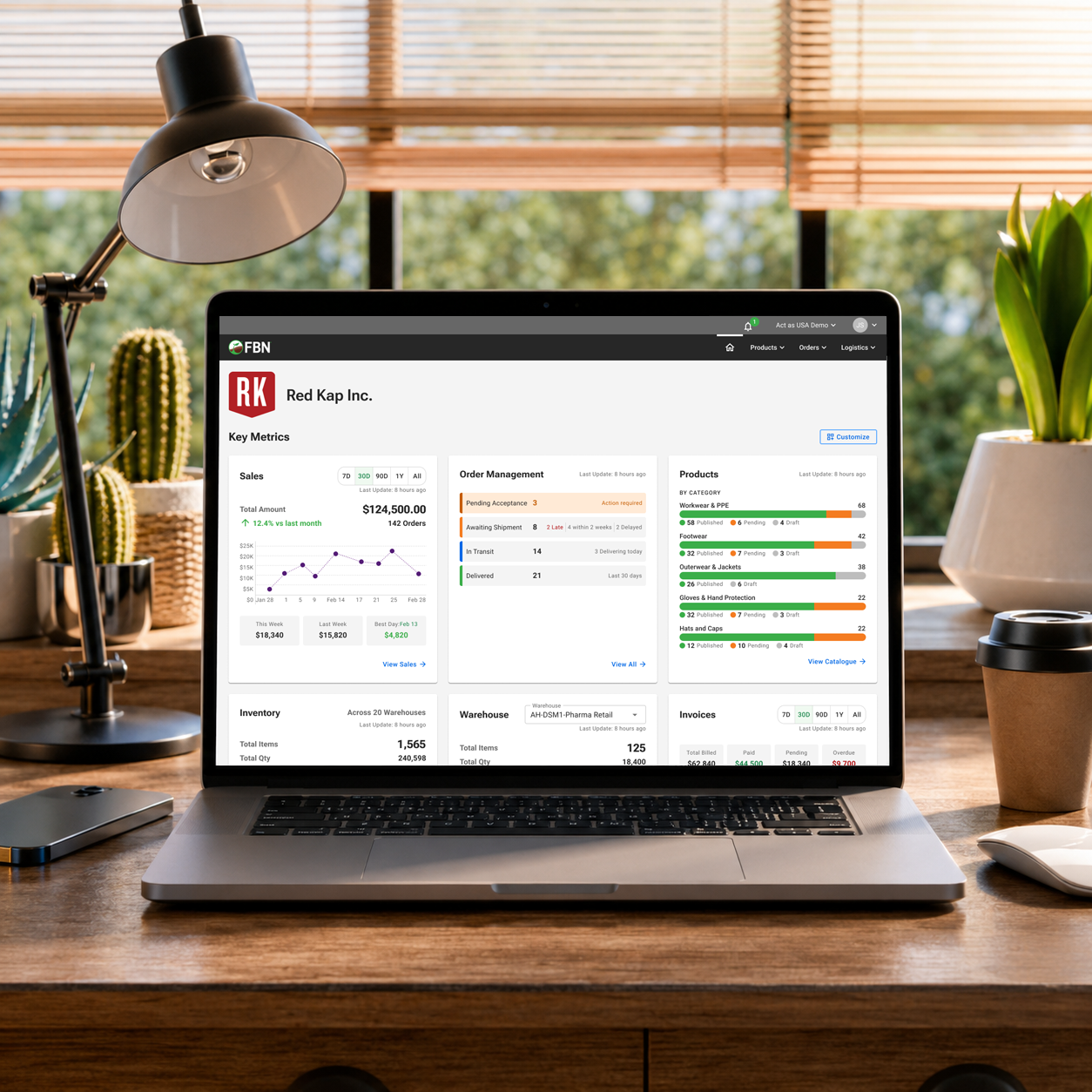 FBN Marketplace