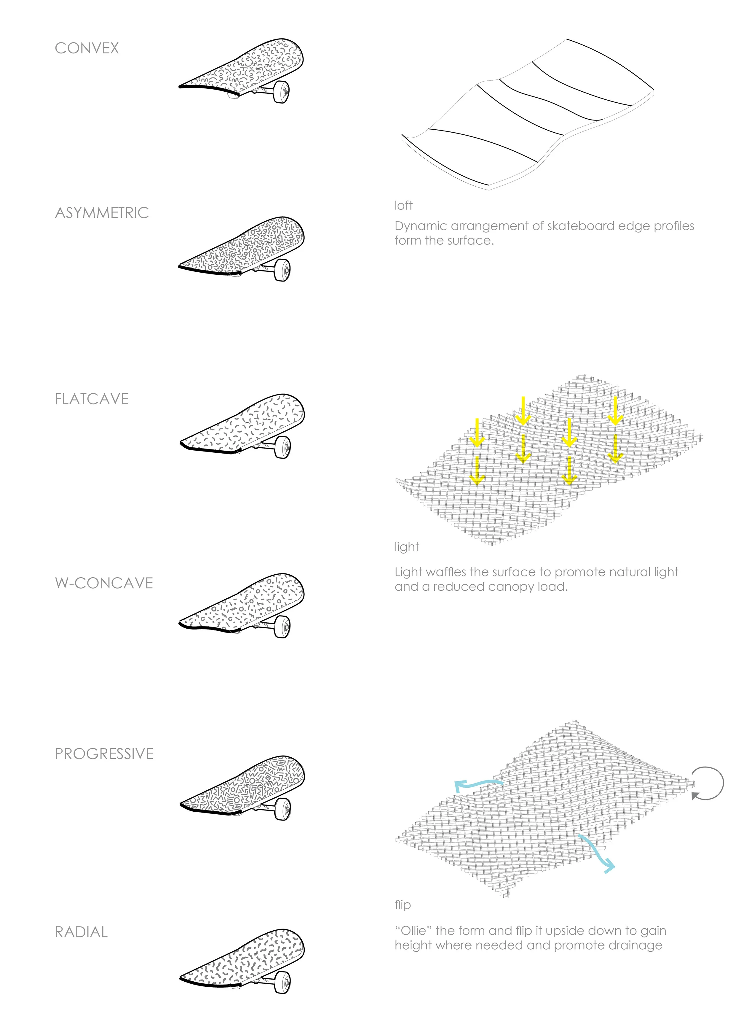 FAST AND EPP Posters FINAL 1 CONCEPT DIAGRAM.jpg