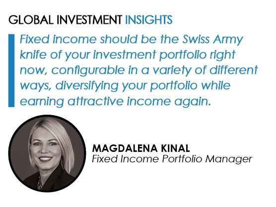 Managing fixed income portfolios in a changing regime environment