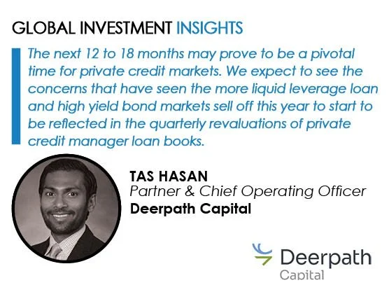 Direct lending: Navigating risks and opportunities in the US middle market