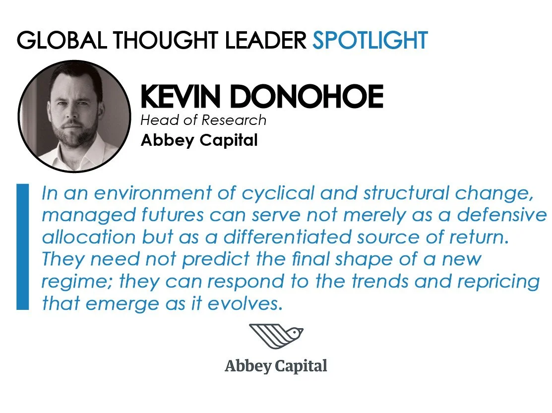 Spotlight on Kevin Donohoe, Head of Research, Abbey Capital