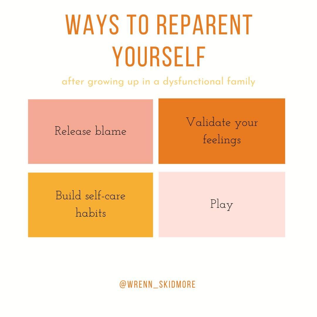 Growing up neglected or in a dysfunctional family and environment leaves emotional and social deficits that follow us into adulthood. ⁣
⁣
You need to be there for you. 🌿⁣
⁣
Reparenting yourself means providing yourself the needs your parent or careg