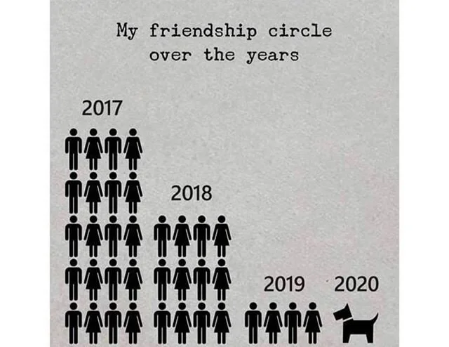 If you can relate press the &ldquo; ❤️ &ldquo; button!