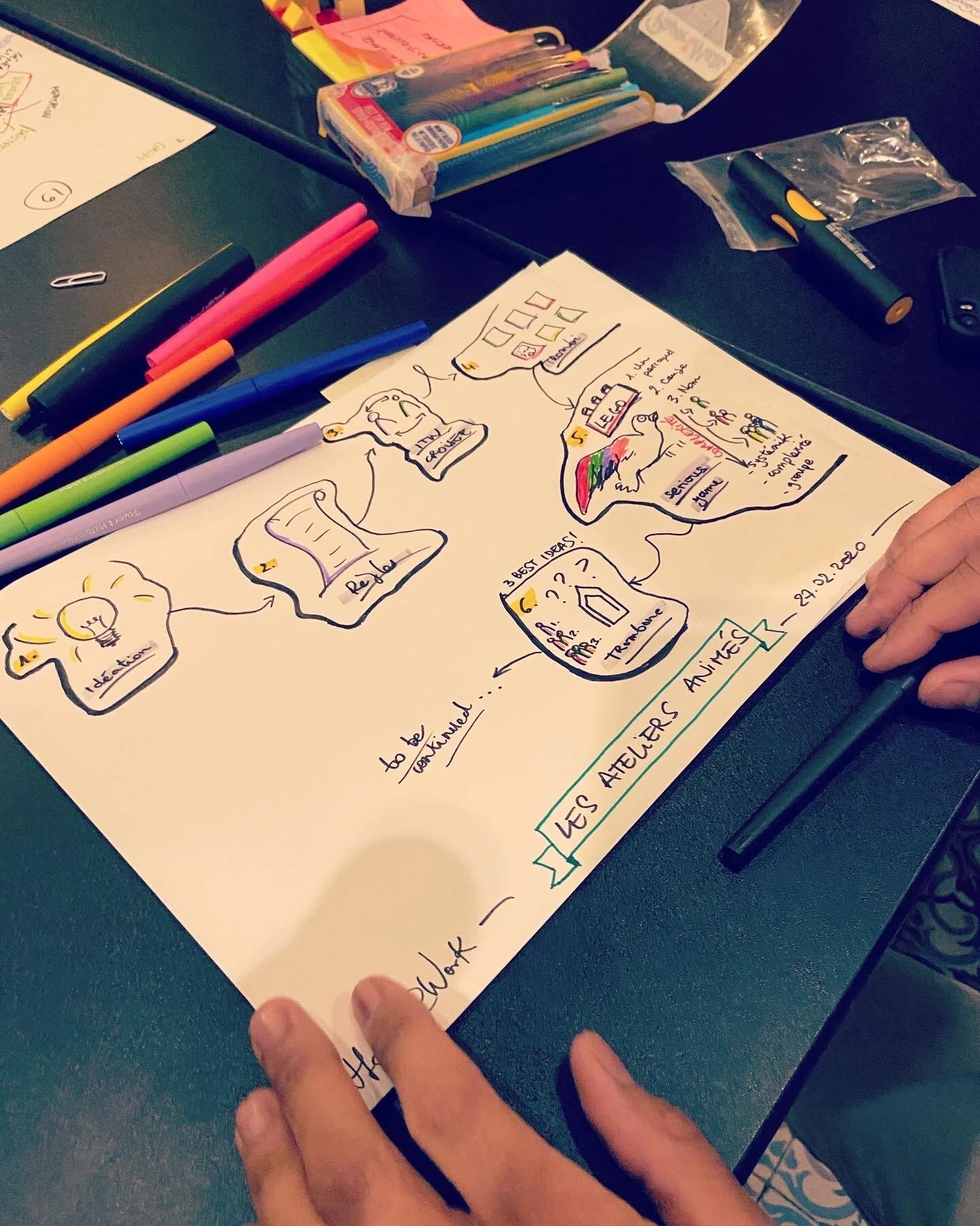 Avoir un joli retour client