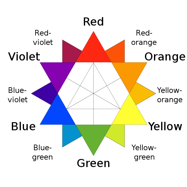 tertiary-colors.png