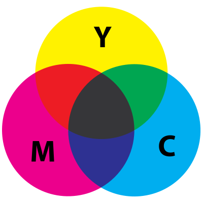 Subtractive-Color.png